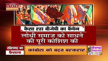 Madhya Pradesh News : खैरागढ़ का नतीजा, 2023 का ट्रेलर ? कैसा रहा खैरागढ़ का चुनावी कैंपेन