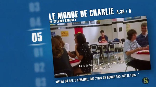 Les meilleurs films de 2013 selon les spectateurs