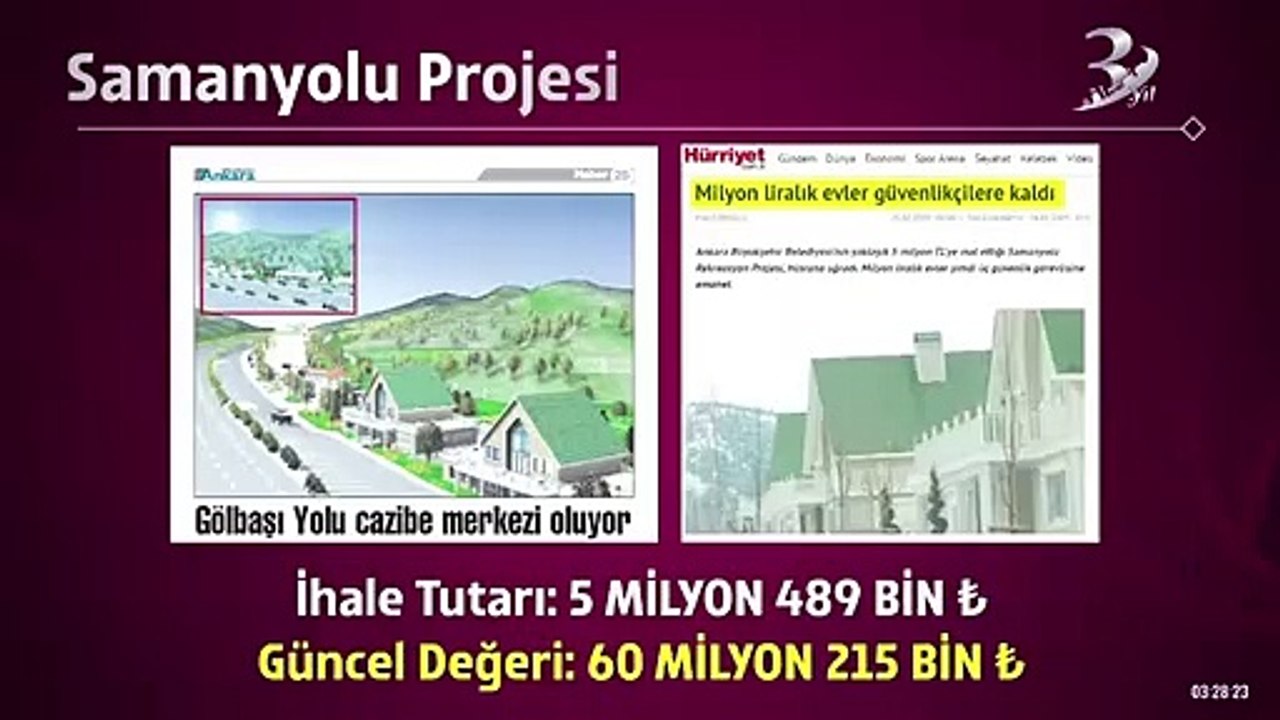 Mansur Yavaş'ın Kendisinden Önceki 25 Yıllık Dönemi Özetlediği Anlar Gündem Oldu