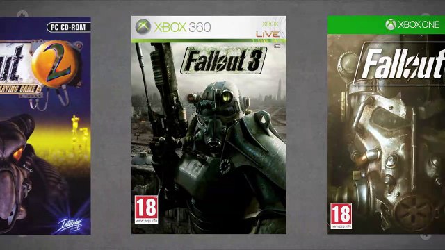 Pour la faire courte - Fallout 76