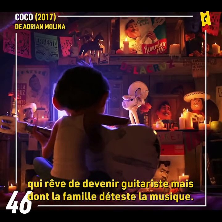 La Minute Reco - Coco