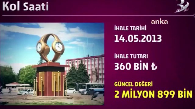 Mansur Yavaş, Melih Gökçek dönemini topa tuttu