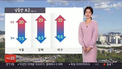 [날씨] 낮기온 20도 웃돌며 '포근'…대기 점점 메말라