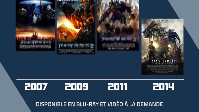 Pour la faire courte - Transformers