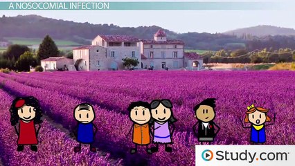 Nosocomial Infections- Definition, Causes & Prevention