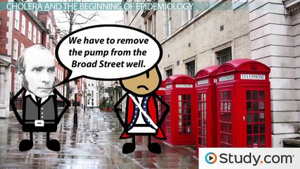 What Is Cholera- - Disease Symptoms and Vibrio Cholerae