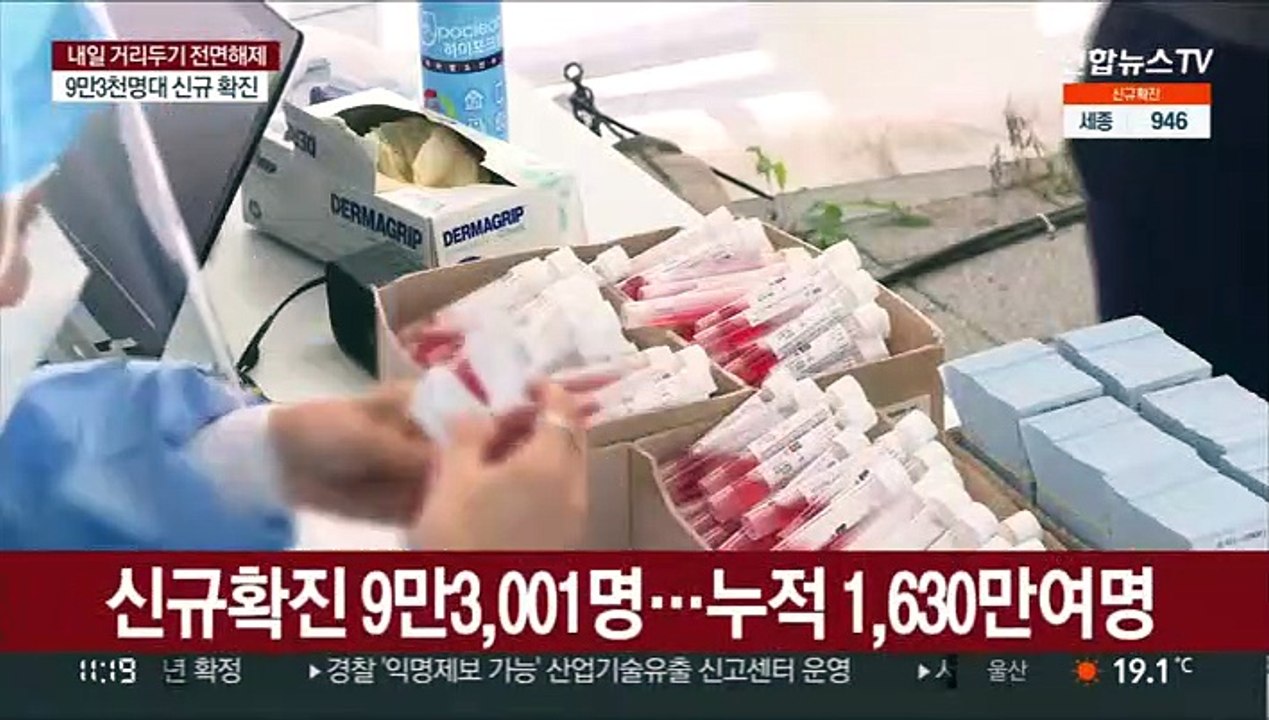 신규확진 9만3,001명…엿새만에 10만명 아래로