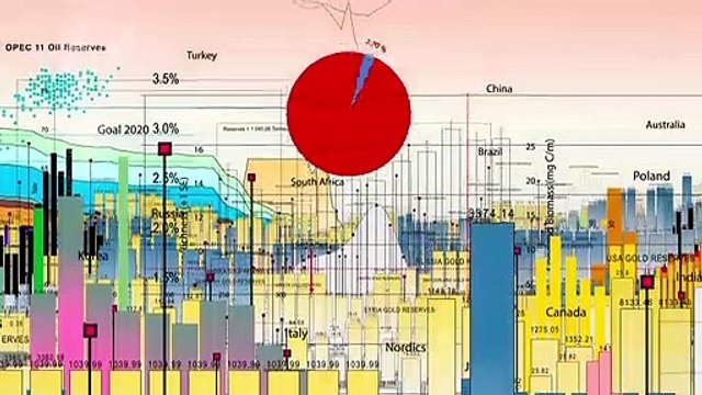 Plan cul la Praline Bande-annonce VF