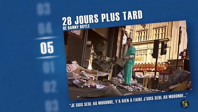 Les personnages qui se retrouvent tout seuls