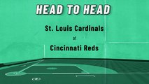 Nolan Arenado Prop Bet: Hit Home Run, Cardinals At Reds, April 22, 2022