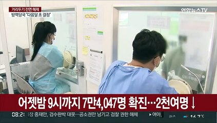 Download Video: 어젯밤 9시까지 7만4,047명 확진…2천여명↓