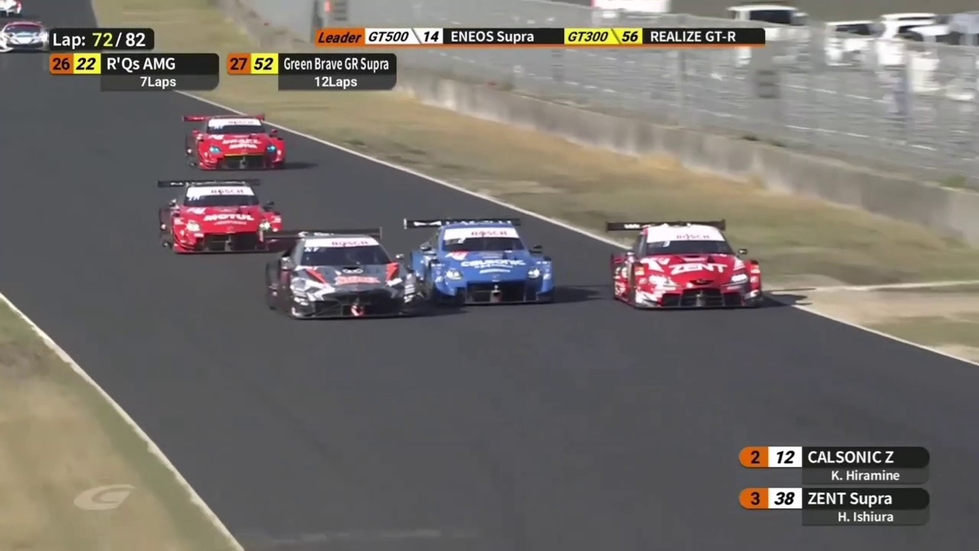 Super Gt 22 Okayama Race Yamamoto Great Move Hiramine Ishiura Video Dailymotion