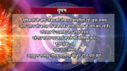 कैसा रहेगा आपका आने वाला सप्ताह | Weekly Rashifal |  Astro