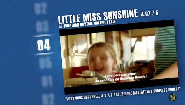 Les meilleurs films de 2006 selon les spectateurs