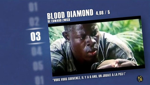 Les meilleurs films de 2007 selon les spectateurs