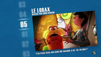 Les personnages orange