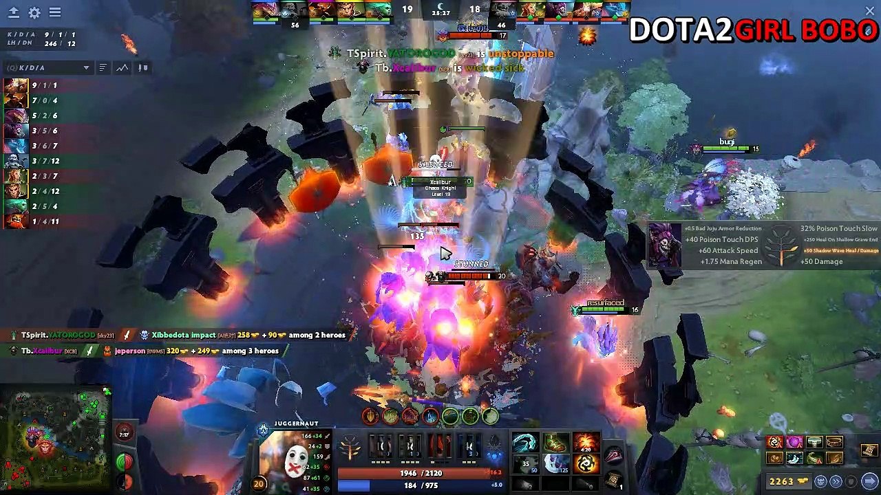 Yatoro Dota 2 Guide Juggernaut Safelane