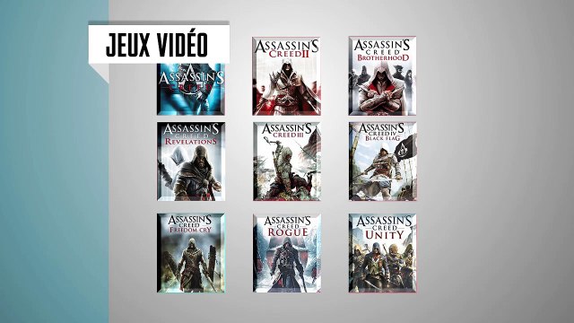 Pour la faire courte - Assassin's Creed