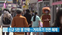 [YTN 실시간뉴스] 신규 5만 명 안팎...거리두기 전면 해제 / YTN