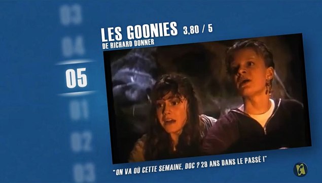 Les meilleurs films de 1985 selon les spectateurs