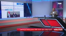 أنت مواطن زي المواطن الأوروبي مش ناقص شرطه.. الديهي يرد بشكل قاطع بشأن وقف دخول 1000 منتج لمصر