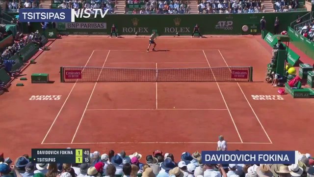 Tsitsipas goes back-to-back at Monte Carlo