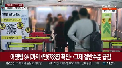 어젯밤 9시까지 4만6783명 확진…그제 절반수준 급감