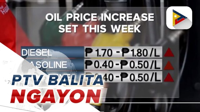 Presyo ng produktong petrolyo, nagbabadyang tumaas matapos ang Holy Week