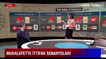 Muhalefet liderleri İttifak içi ittifak senaryosunu tartışıyor