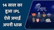 IPL 2022: आज ही के दिन 14 साल पहले शुरू हुआ आईपीएल, ऐसे जमाई अपनी धाक | वनइंडिया हिंदी