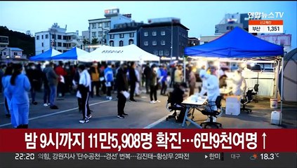 오후 9시까지 11만5,908명 확진…어제의 2.5배