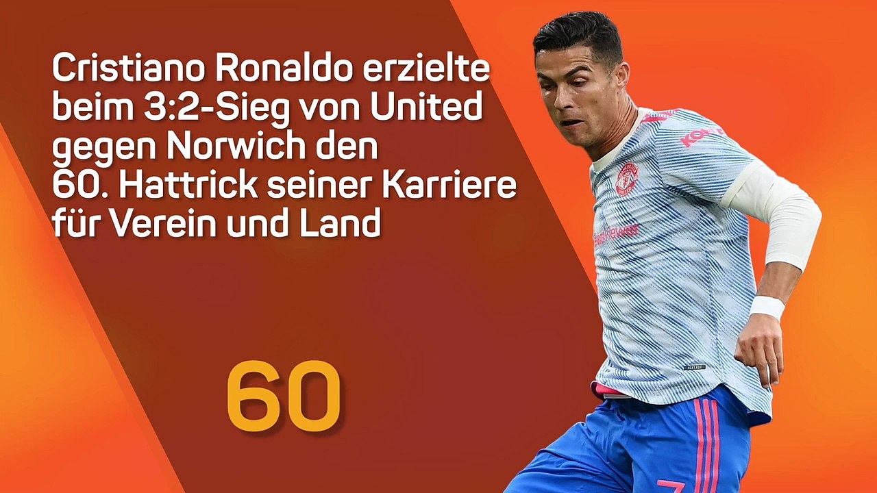 Stats Performance der Woche: Cristiano Ronaldo
