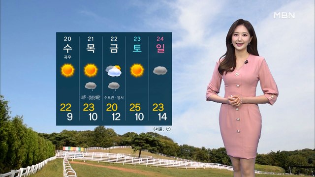 [굿모닝MBN 날씨]전국 맑고 일교차 커…대기 건조, 화재 유의