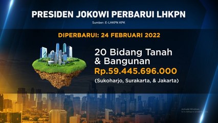 Total Harta Kekayaan Jokowi Mencapai Rp71 M, Ini Rinciannya!