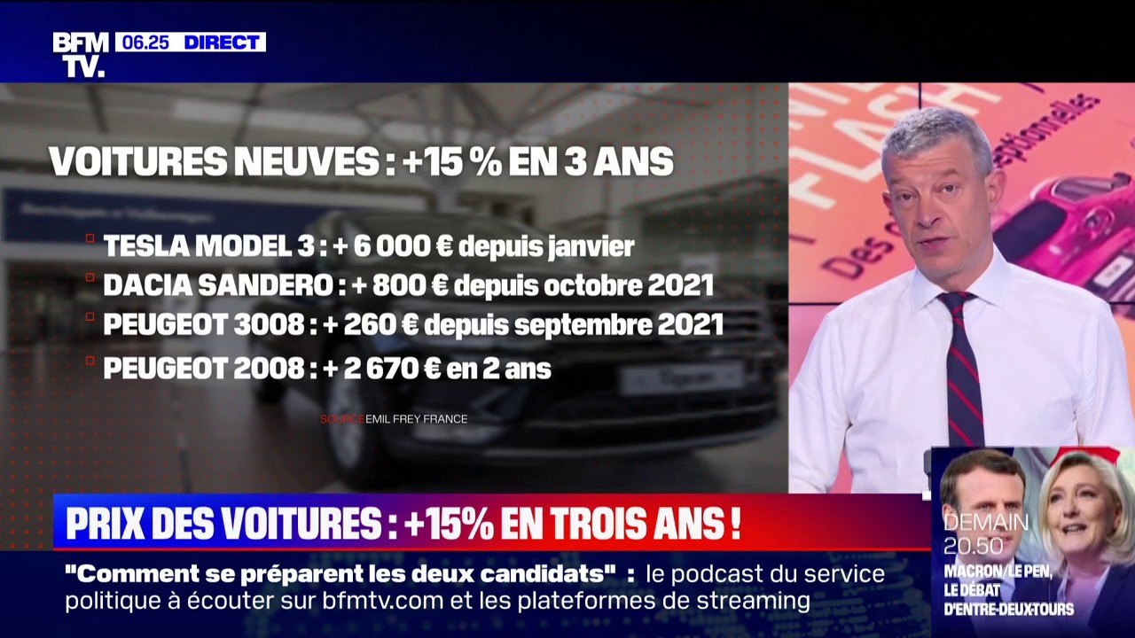 Neuves ou d'occasion, le prix des voitures est en forte hausse