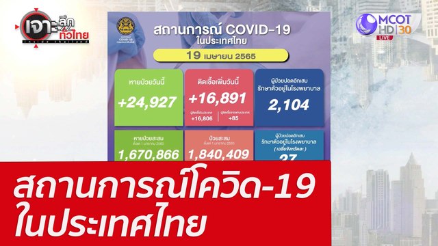 สถานการณ์โควิด-19 ในประเทศไทย : เจาะลึกทั่วไทย (19 เม.ย. 65)