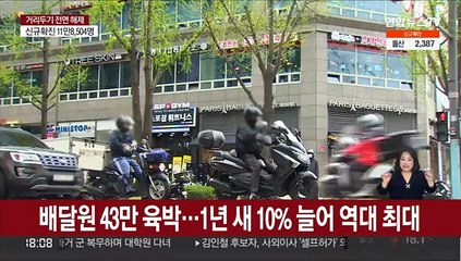 배달원 43만 육박…1년 새 10% 늘어 역대 최대