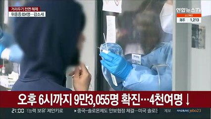 오후 6시까지 9만3,055명 확진…4천여명↓