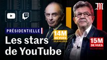 Présidentielle : sur Youtube et Twitch, Mélenchon et Zemmour sont les grands gagnants