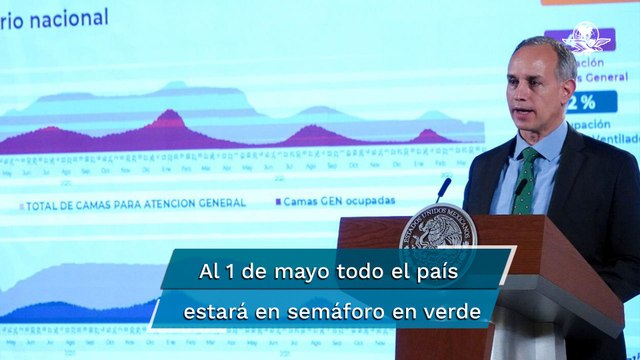 En promedio, México registra 4 muertes diarias por Covid-19: López-Gatell