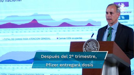 Pfizer y la cubana Abdala podrían utilizarse para vacunar a niños de 5 a 11 años: López-Gatell