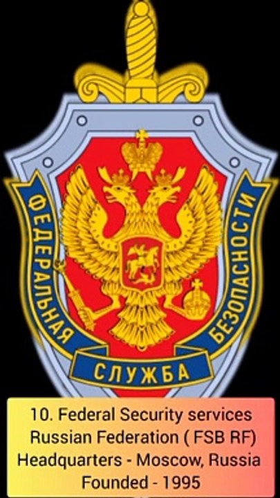 Top 10 intelligence agency in the world