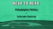 Philadelphia Phillies At Colorado Rockies: Moneyline, April 19, 2022