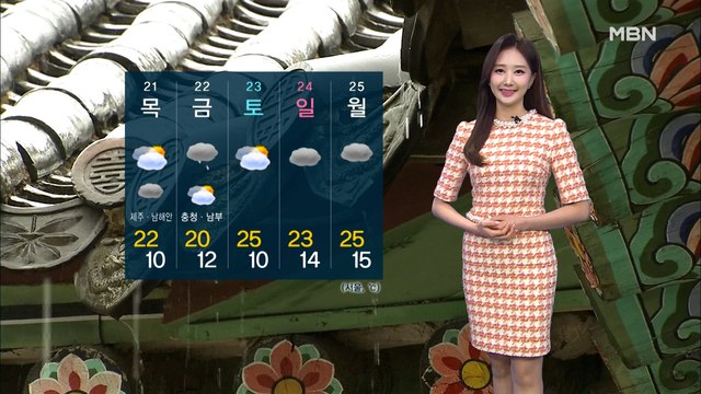 [굿모닝MBN 날씨]절기 '곡우' 맑고 건조한 대기…한낮 따뜻, 큰 일교차 유의