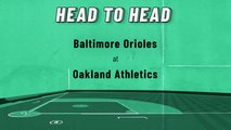 Baltimore Orioles At Oakland Athletics: Total Runs, April 19, 2022