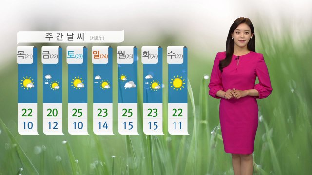 [날씨] 오늘 절기 '곡우' 맑고 따뜻...큰 일교차 / YTN