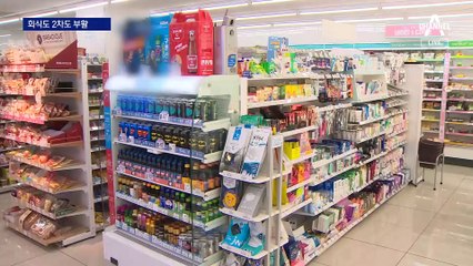 “회식 2차가 부활”…숙취해소제도 매출 쑥↑