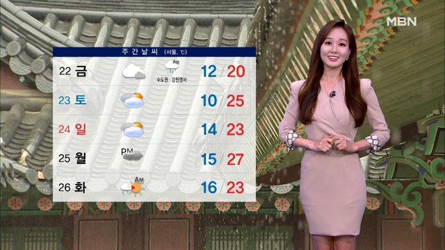 [종합뉴스 날씨]절기 '곡우'에도 맑고 건조…건조 특보 확대·강화