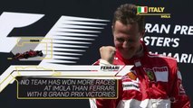 Emilia-Romagna Grand Prix Preview