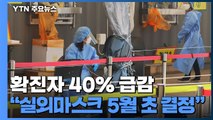 확진자 1주 새 40% 급감...